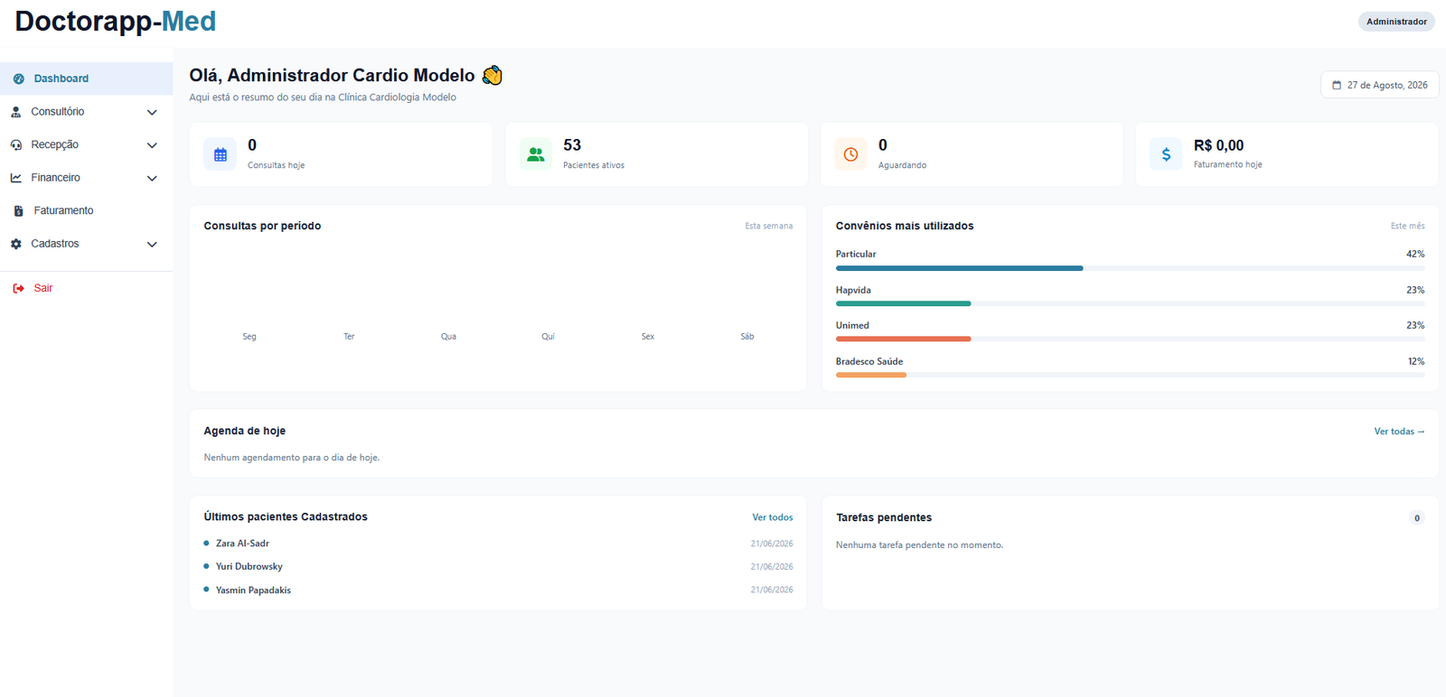 Visão Geral do Dashboard DoctorApp