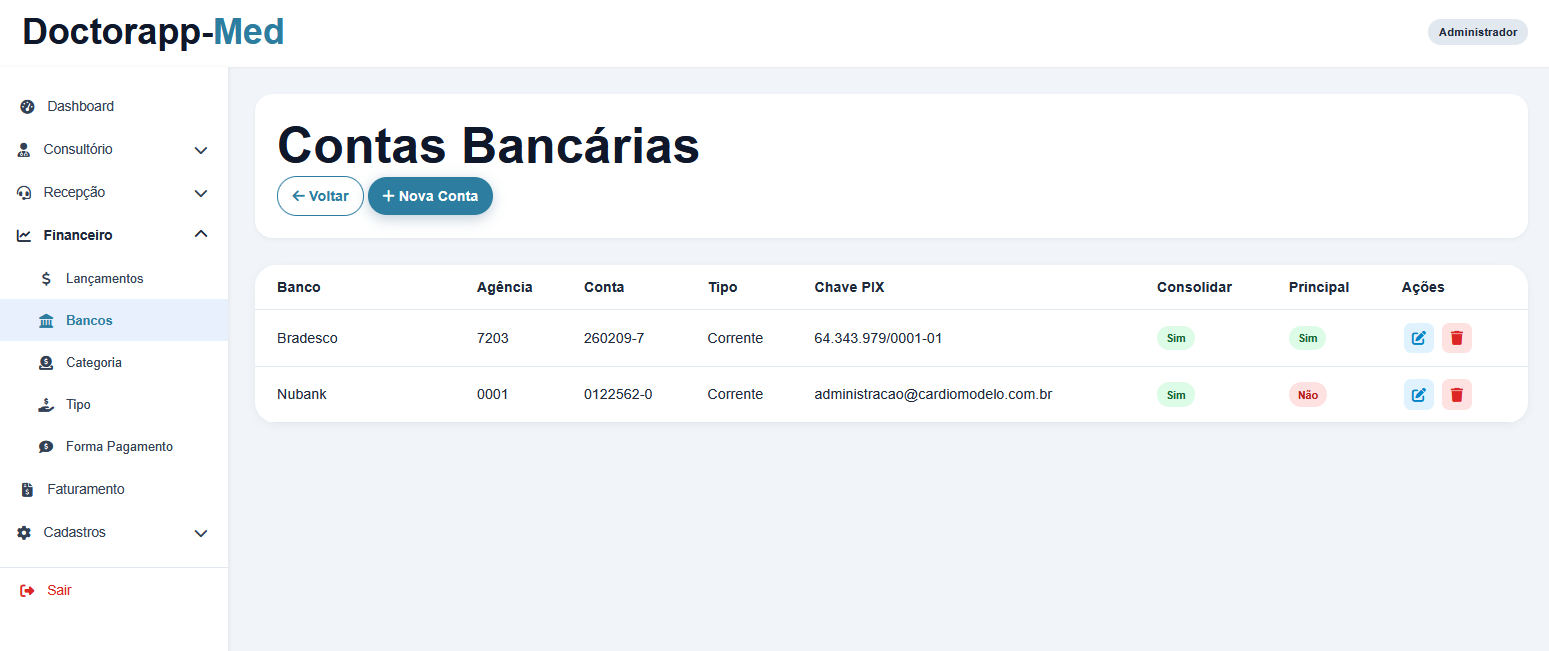 Cadastro de Contas Bancárias