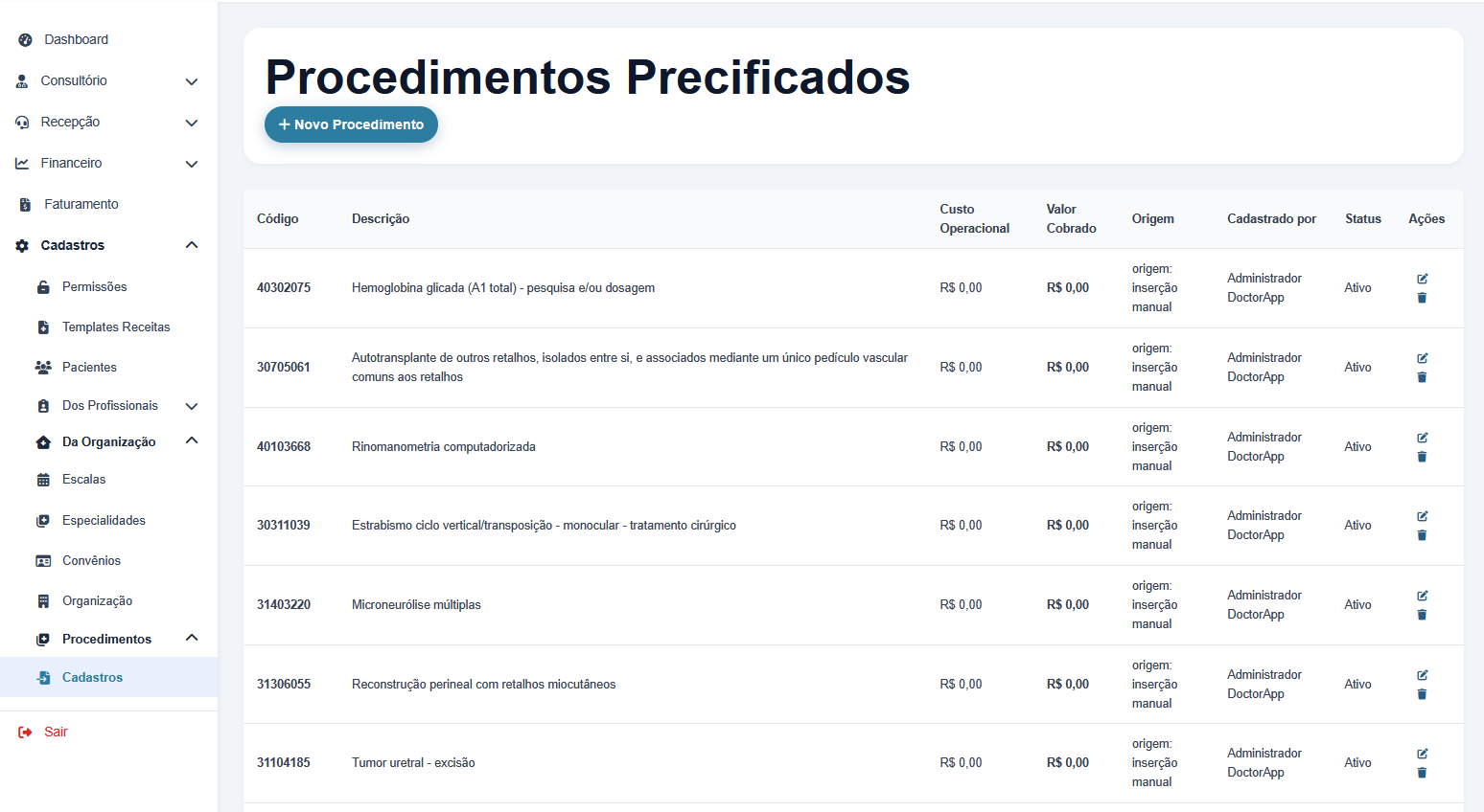 Tabela de Cadastro de Procedimentos Médicos